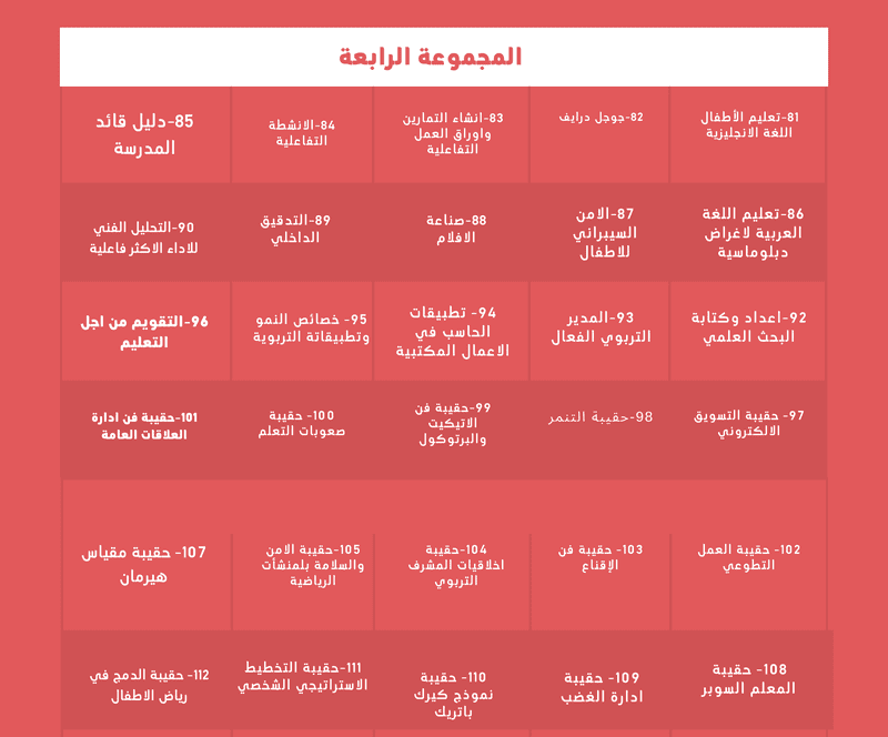 128حقيبة تدريبيه للبيع بسعر خيالي M