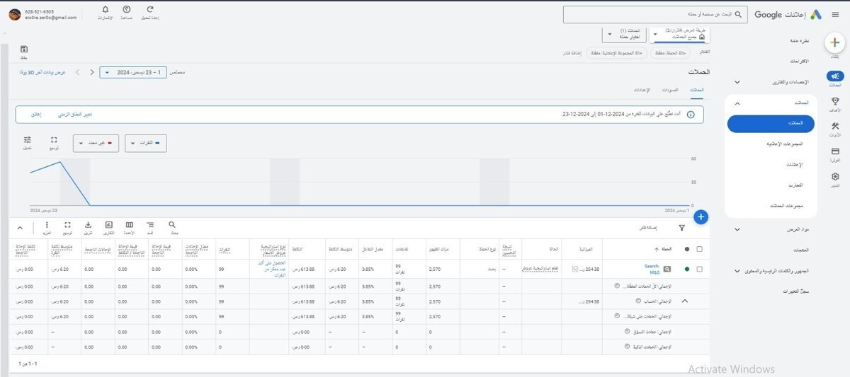 نتائج حملة السيرش