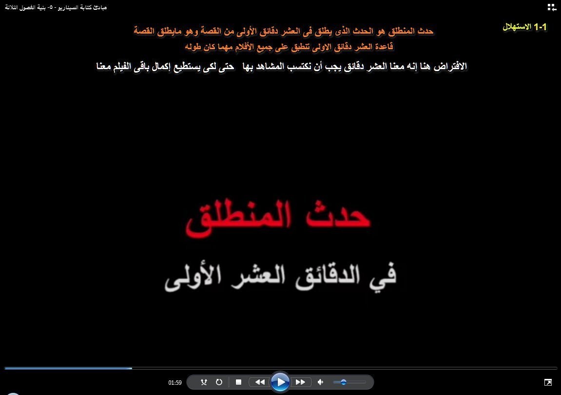 1-1_حدث_المنطلق