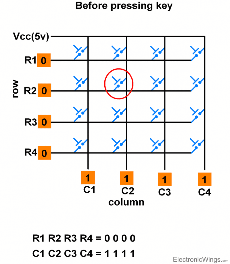 keypad 4x4