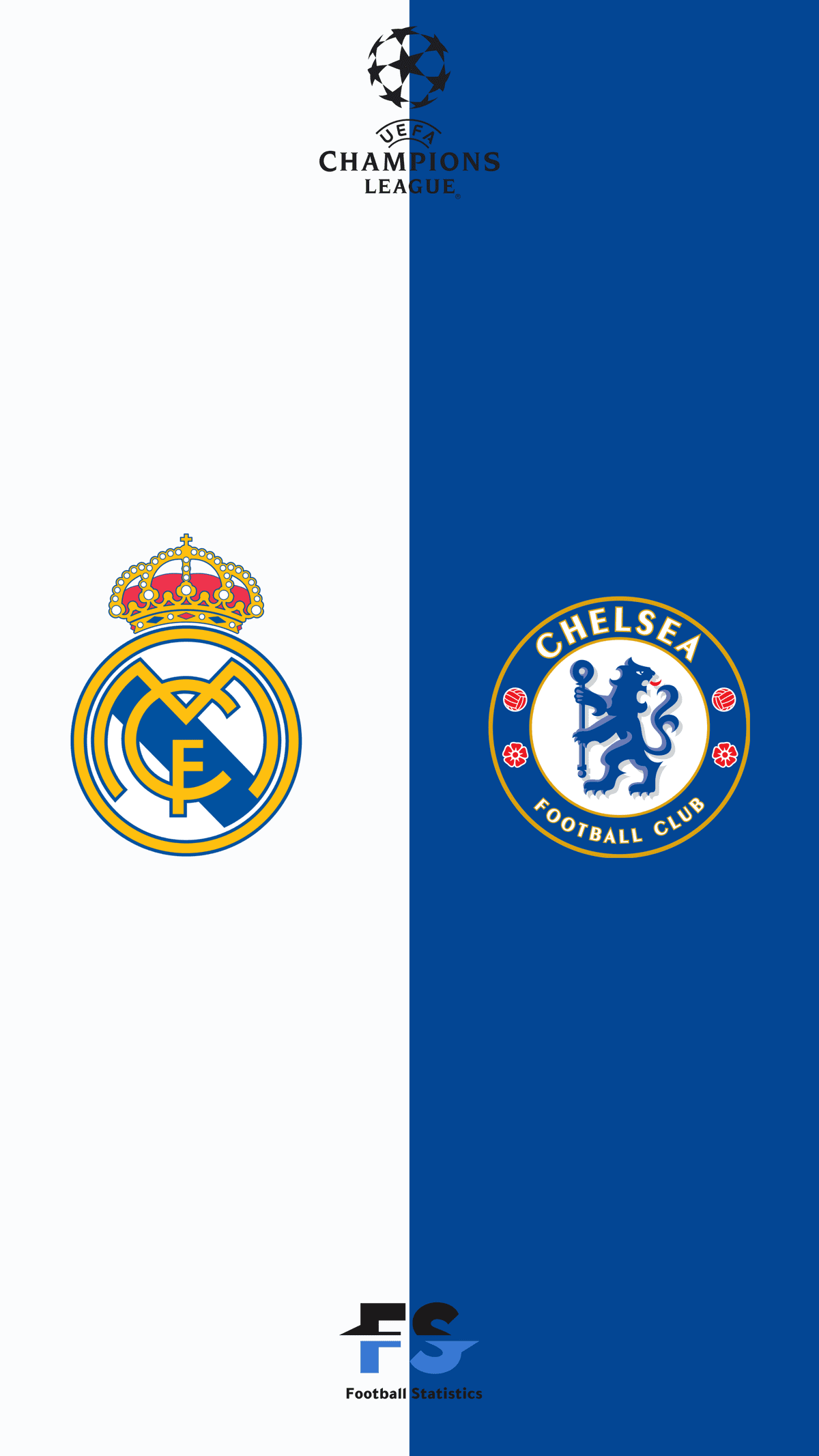 RMA_VS_CHE