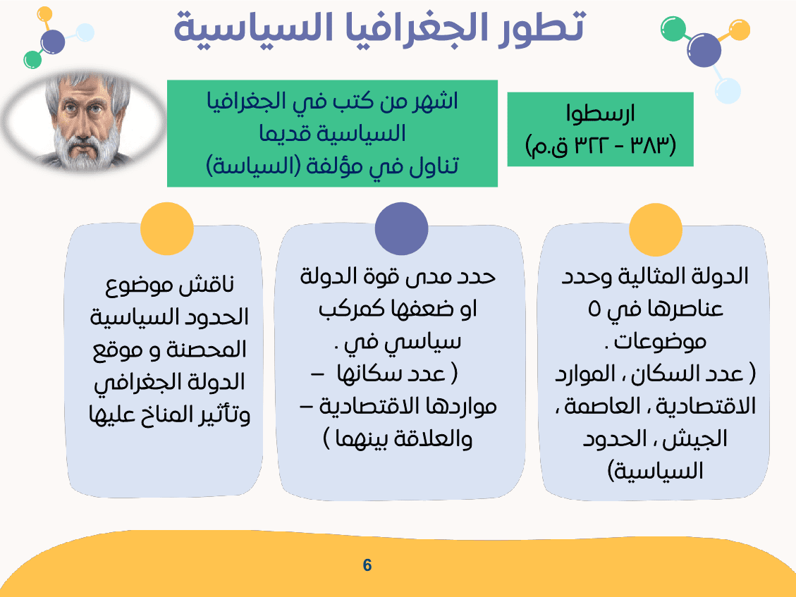 عرض_باور_مدخل_إلى_الجغرافيا_السياسية6