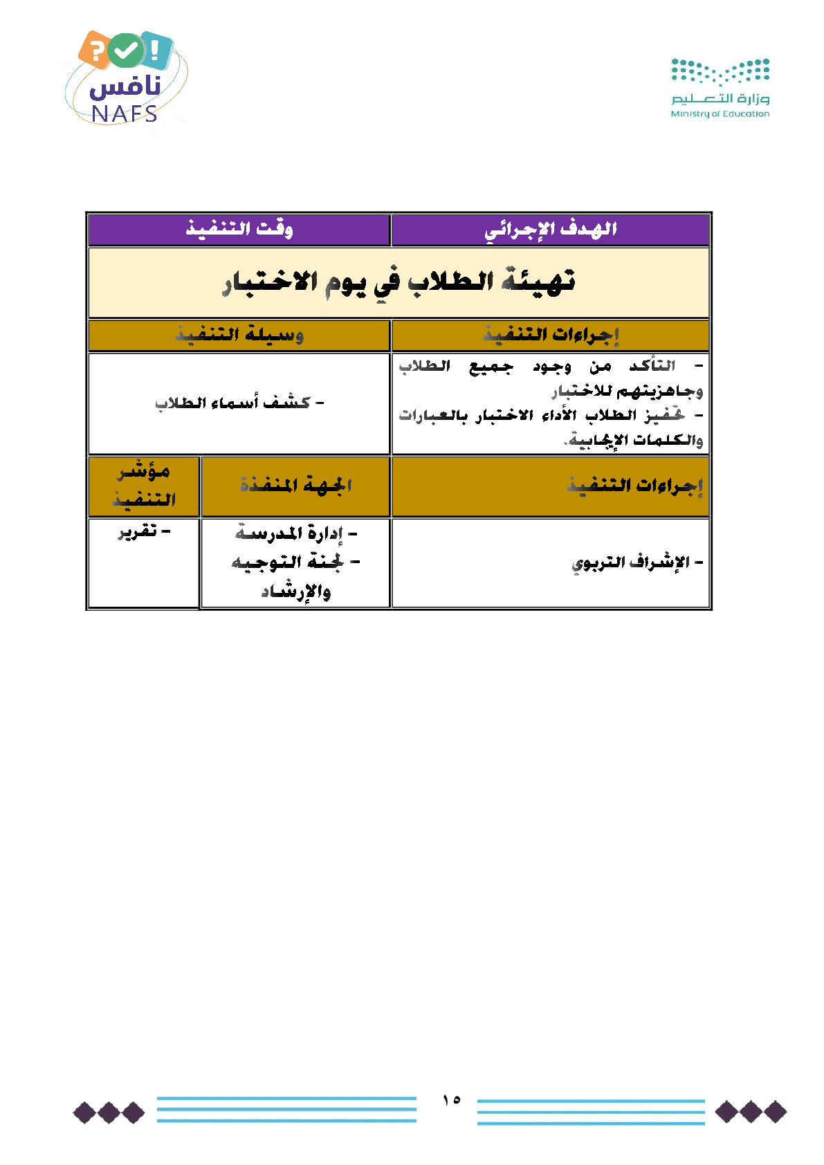 خطة_نافس_الاختبارات_الوطنية_15
