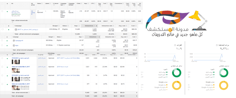تقارير_الحملات_الاعلانية