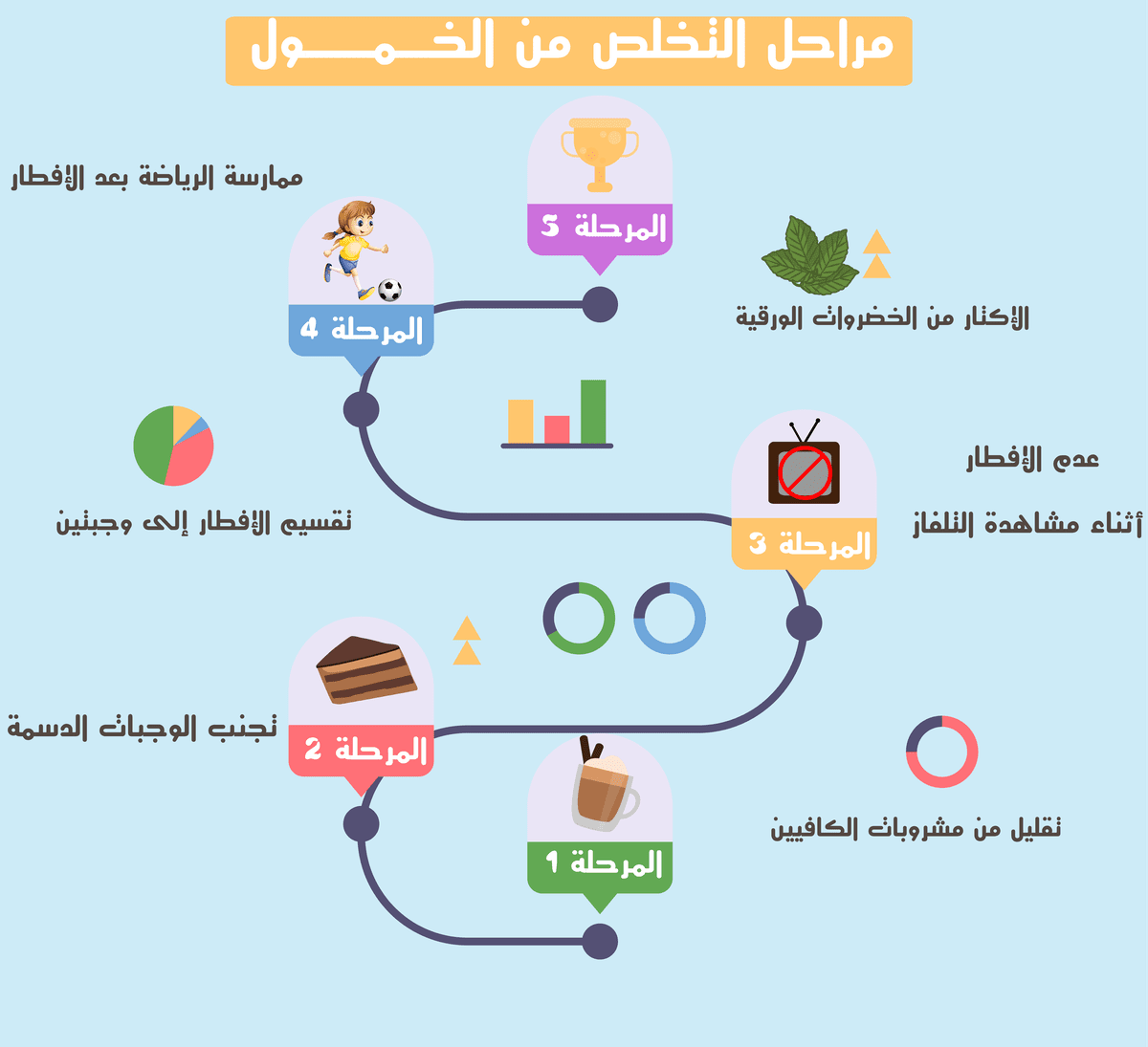 info