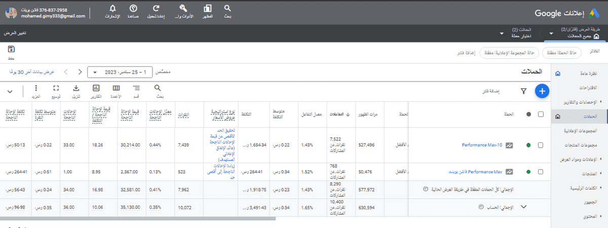 نتائج الحملات الاخيرة وتحديثاتها