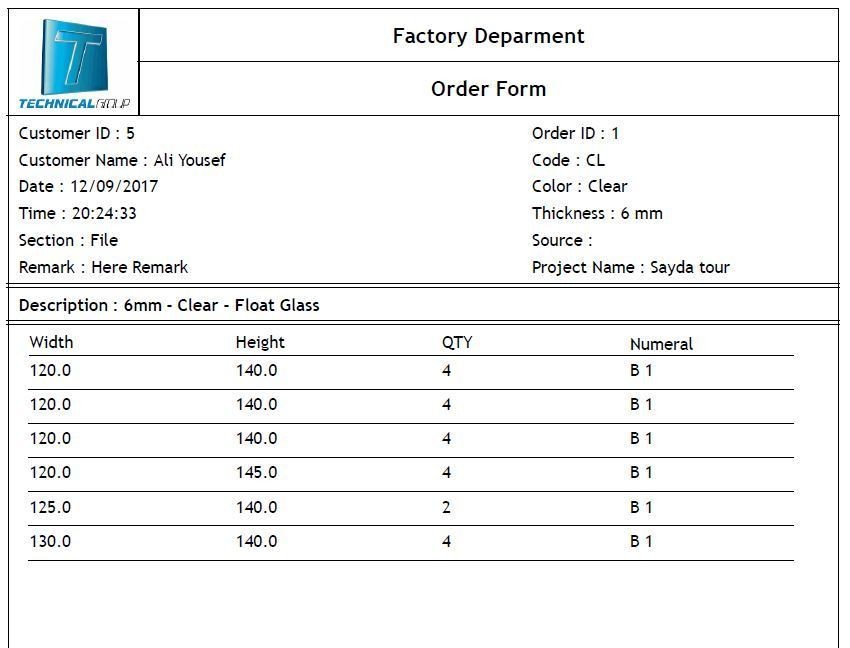 القياسات المطلوبة للقص