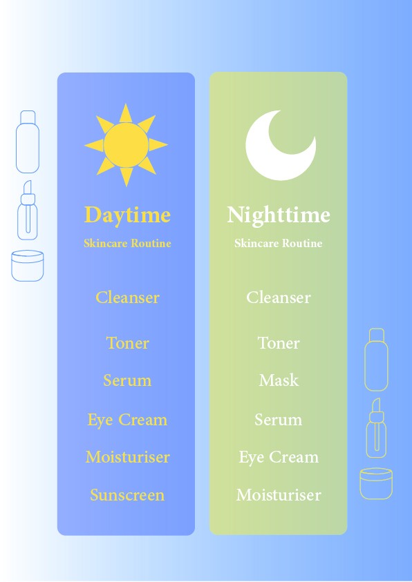 Final_Comparison_infographic_Somaya_V00