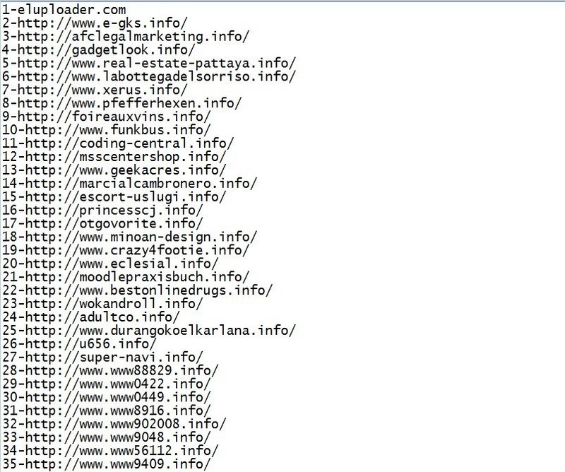 دلائل_المواقع