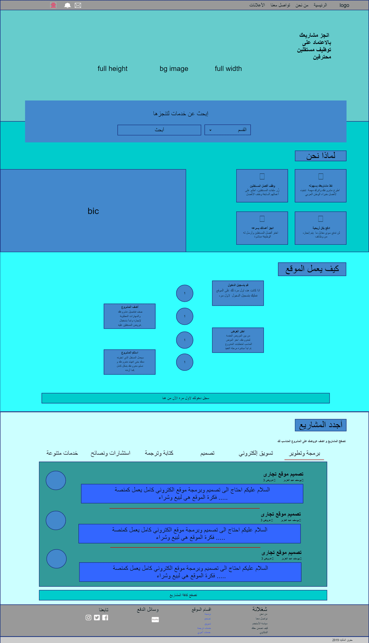 الرئيسيه