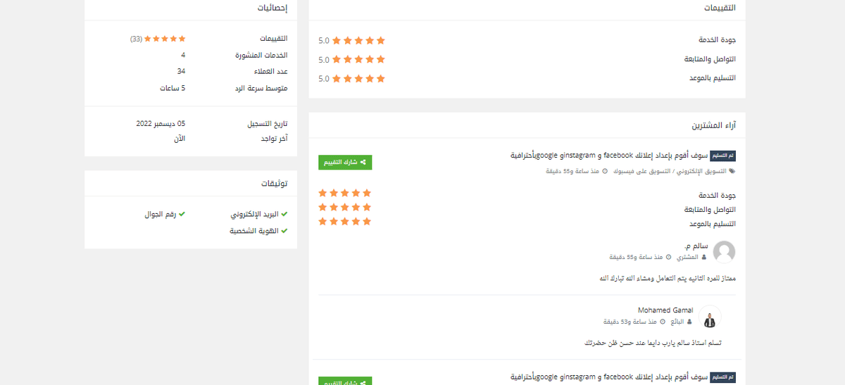 Reviews-2