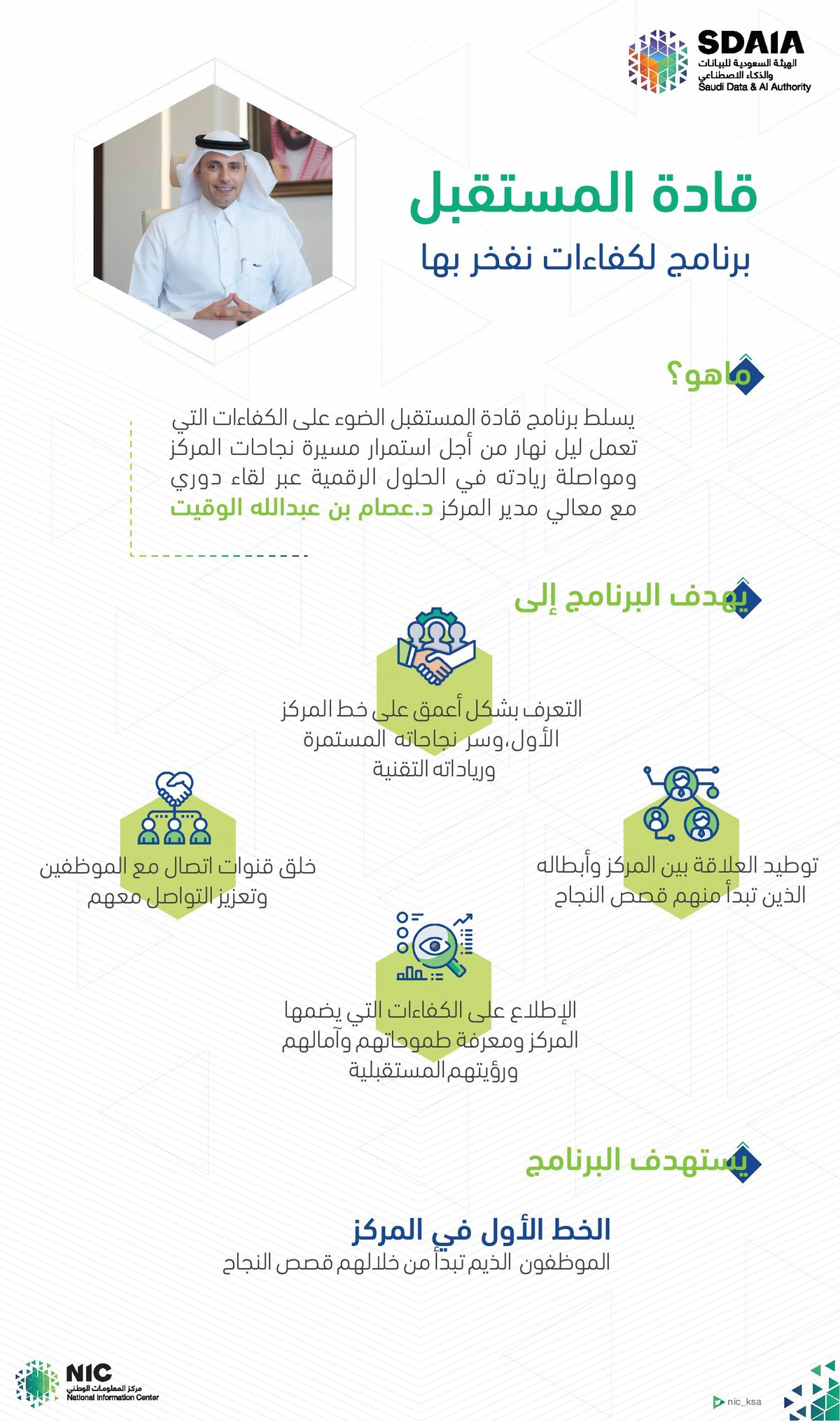 الهيئة السعودية للبيانات والذكاء الاصطناعي