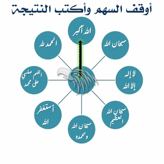 ساعة_الحمدلله