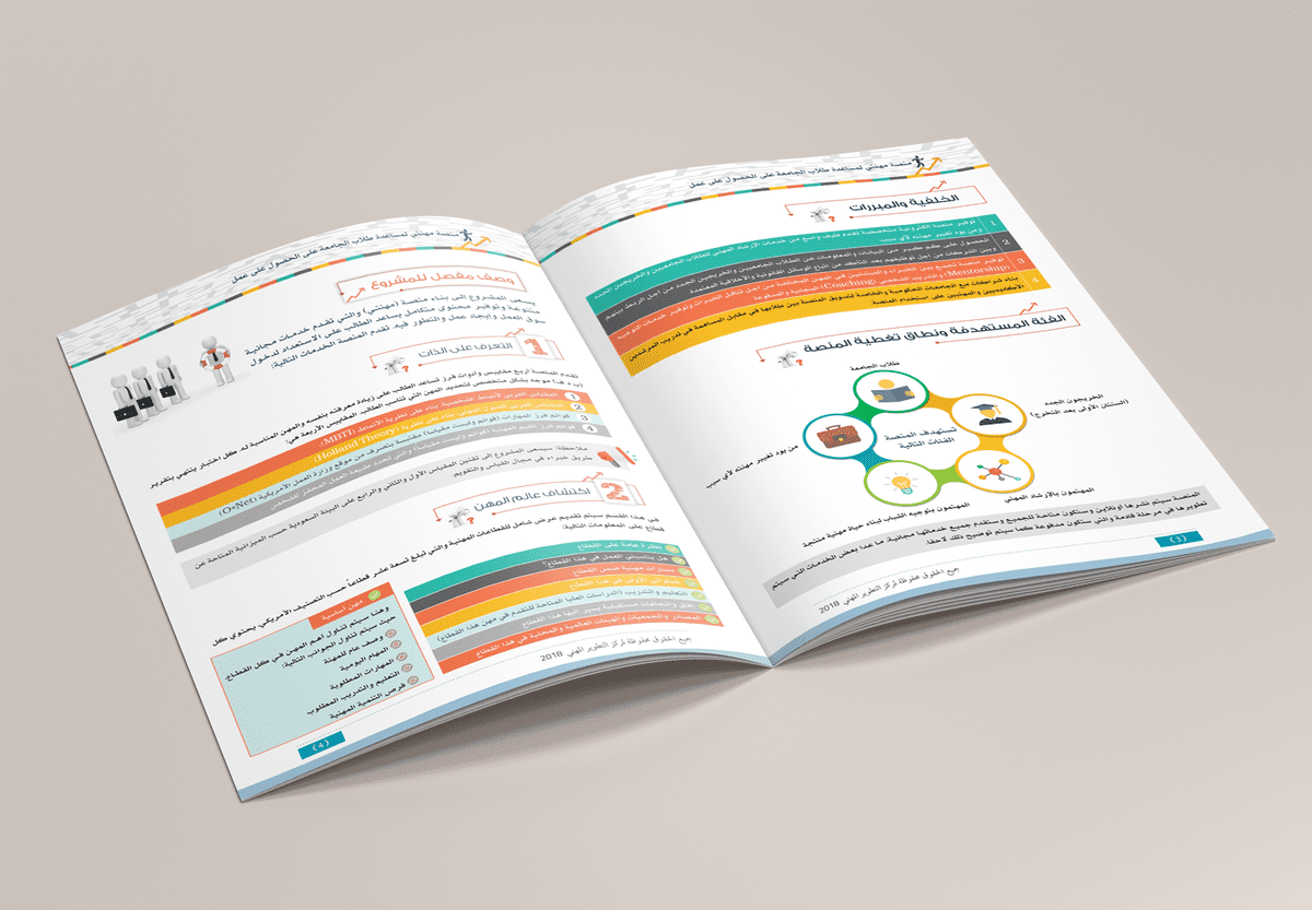 Mockup_A4_Brochure_2
