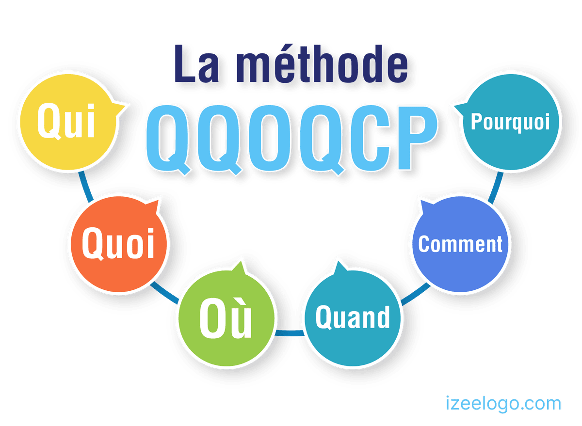 انفوجرافيك تعليمي