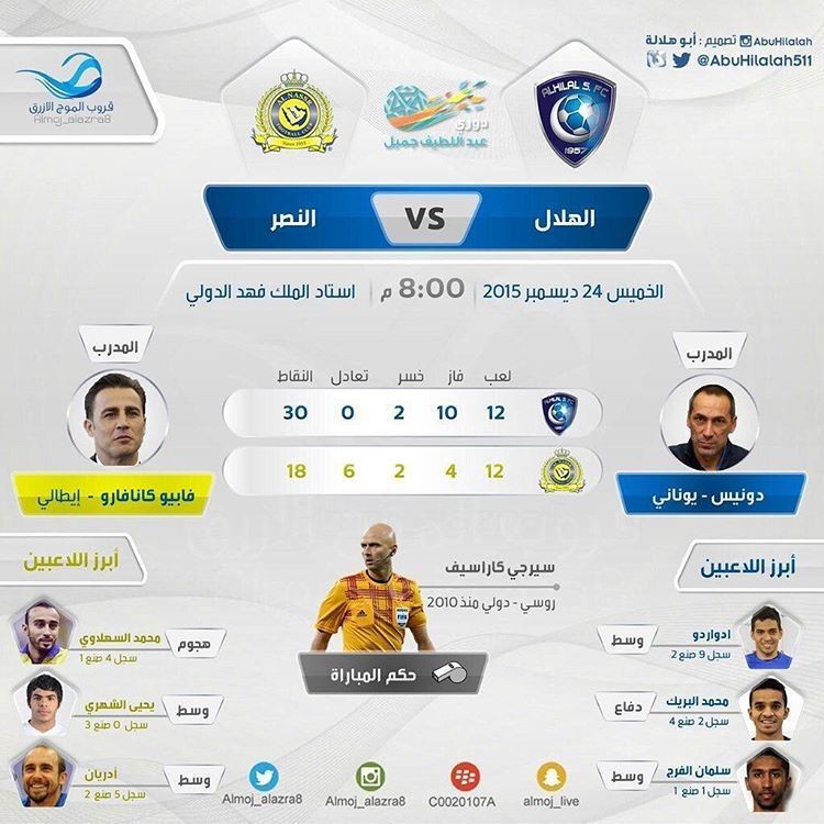 12331459_557351584434245_1015619341_n