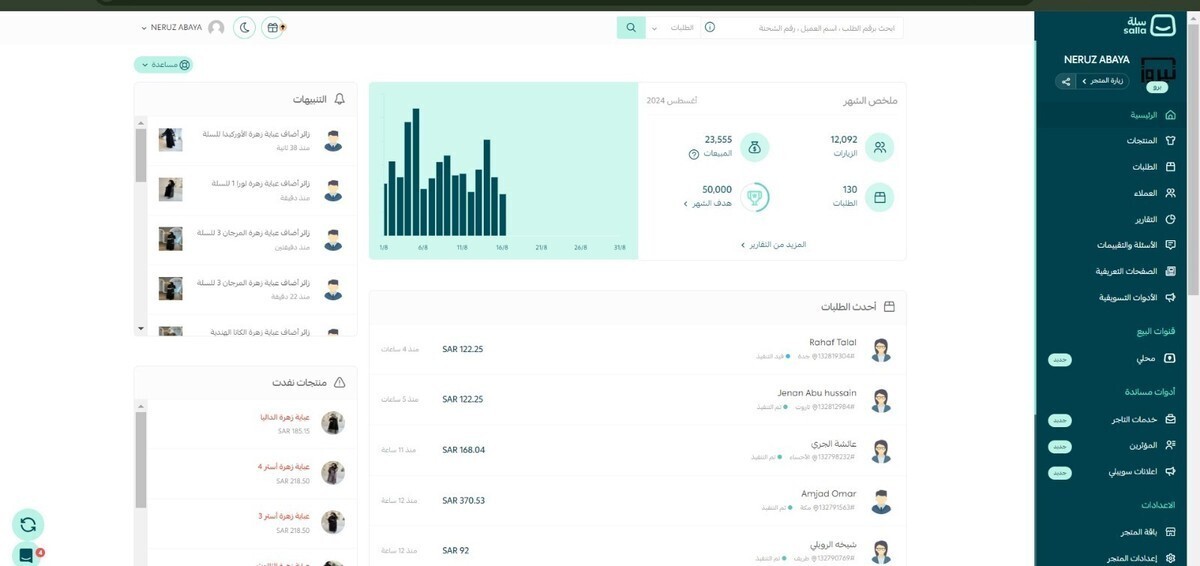 ملخص مبيعات من 1 / 16 اغسطس
