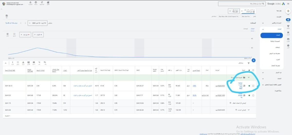 نتائج الحملات وتحقيق 180 احالة ناجحة فى اول شهر
