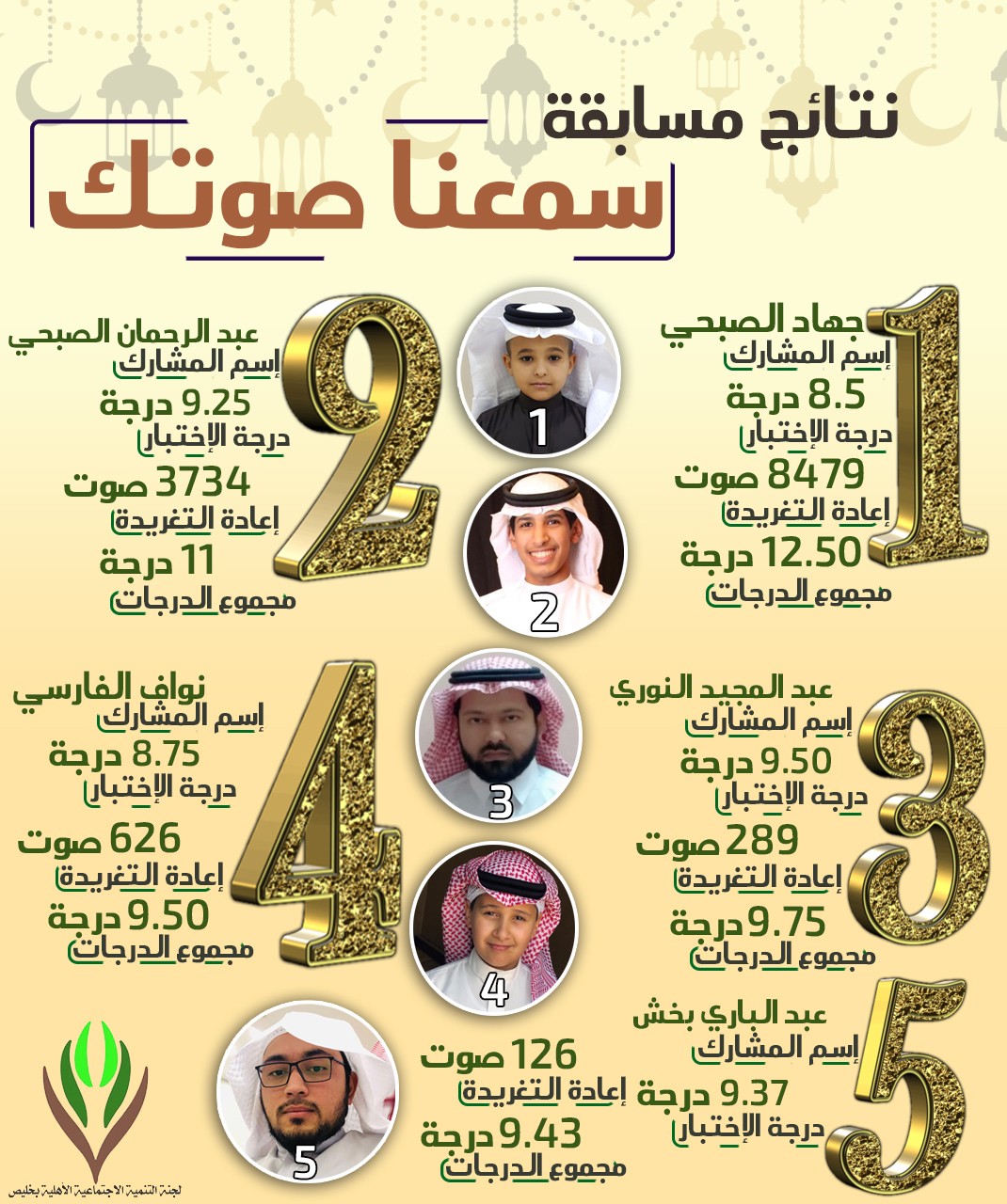 461084-iFsjq-1589314701-5ebb048d7d3f5