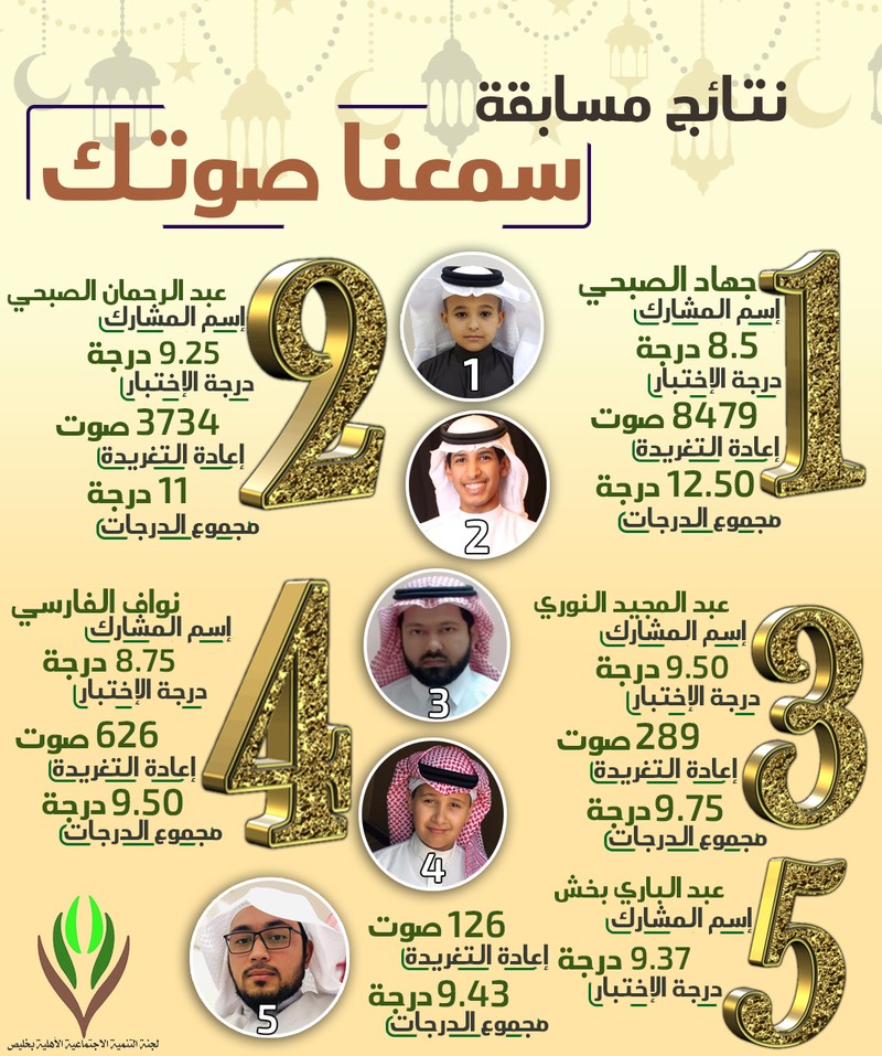 461084-iFsjq-1589314701-5ebb048d7d3f5