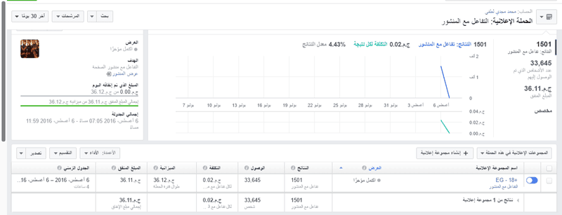 ممول_4.7_دولار__خمسات_