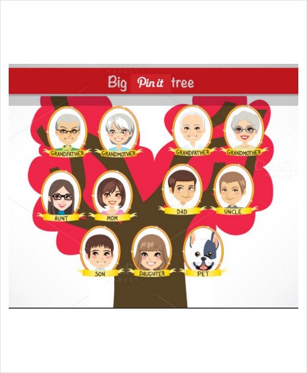 Big-Family-Tree-Template