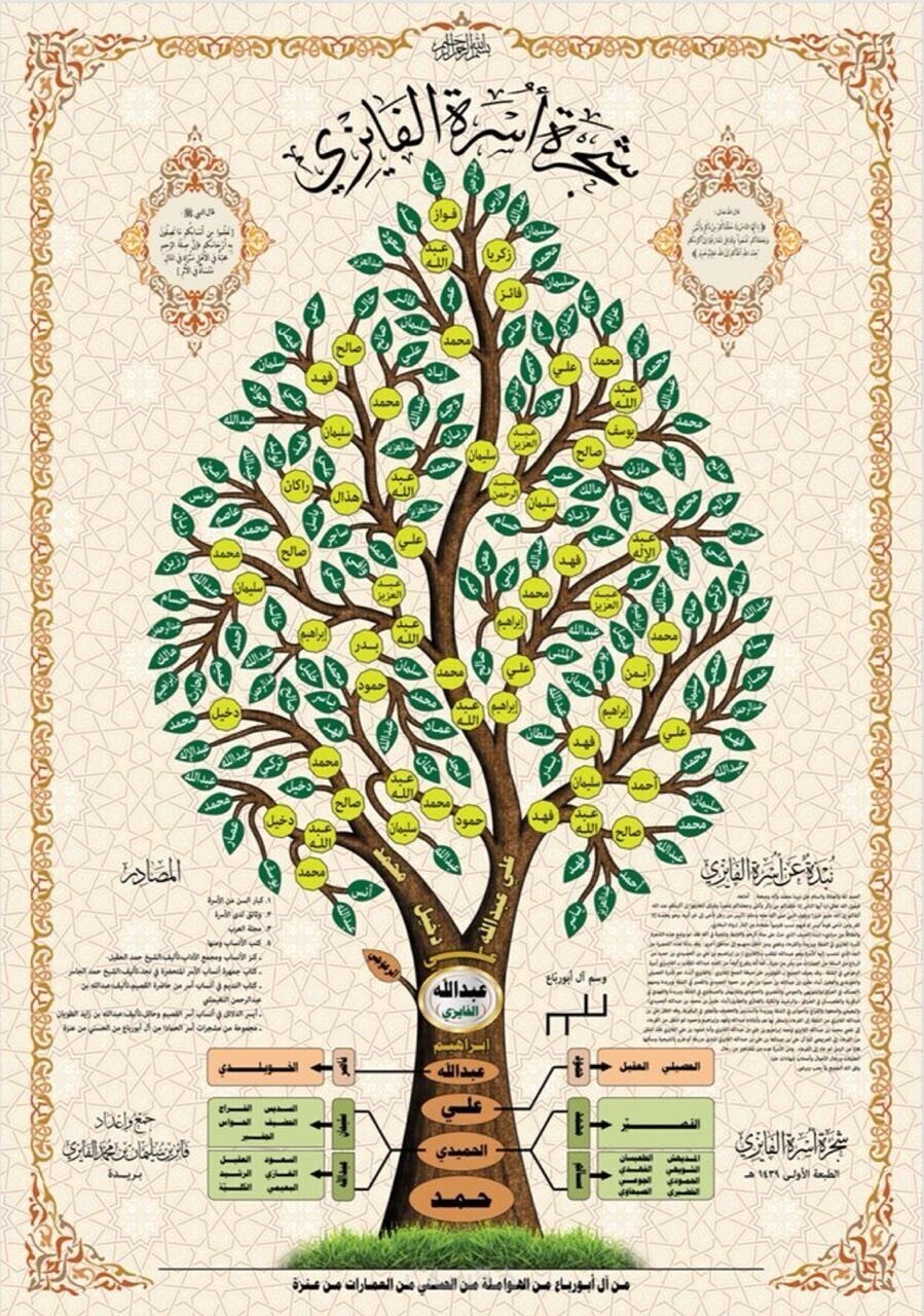 465192a8825437a1562d255b2f61d081