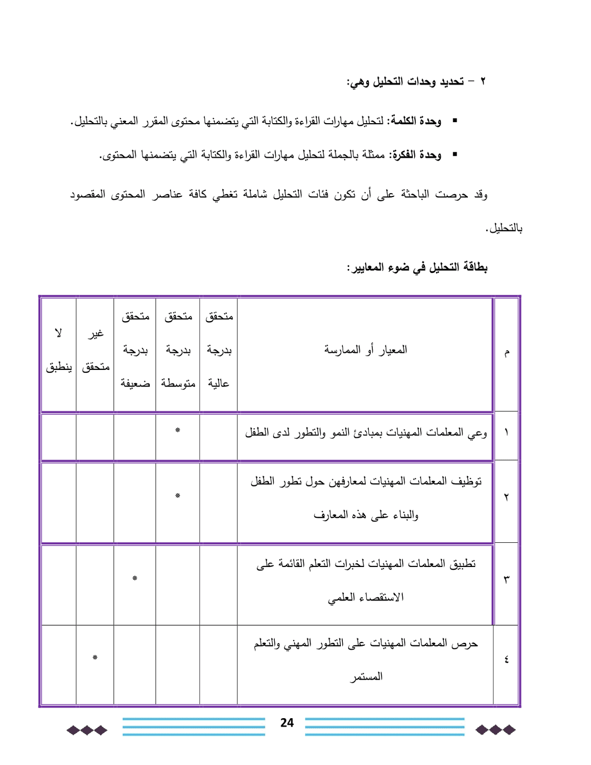 القاعدة_النورانية_وعلاقتها_في_تحسين_مهارات_القراءة_والكتابة_لدى_طلبة_الصف_الثاني24