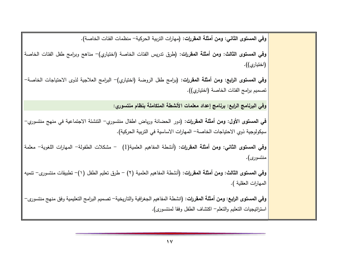 تحليل_برامج_اعداد_معلمة_رياض_الاطفال17
