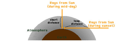 2016-06-20_21_19_17-Blue_Skies_and_Red_Sunsets