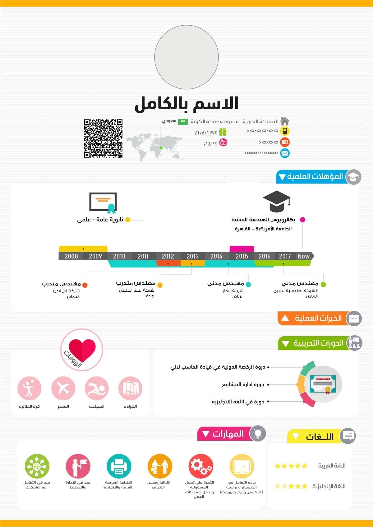 8_يرة-ذاتية-انفوجرافيك-موقع-صمم-لي-سيفي