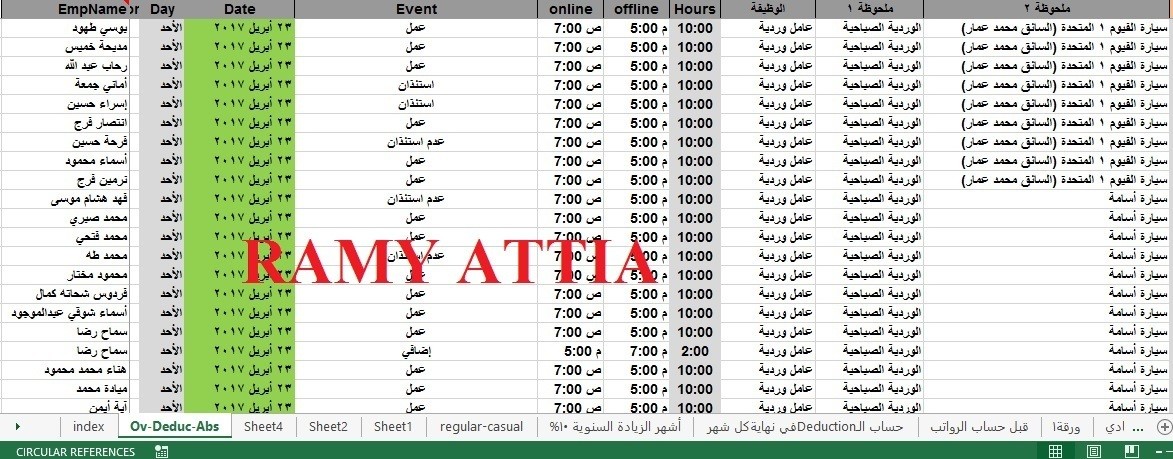 4_حضور_وانصراف_واستئذان_وغياب_عمال_بمصنع