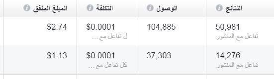 حملة إعلانية 