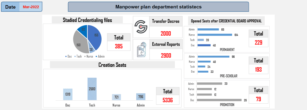 Dashboard___reports__