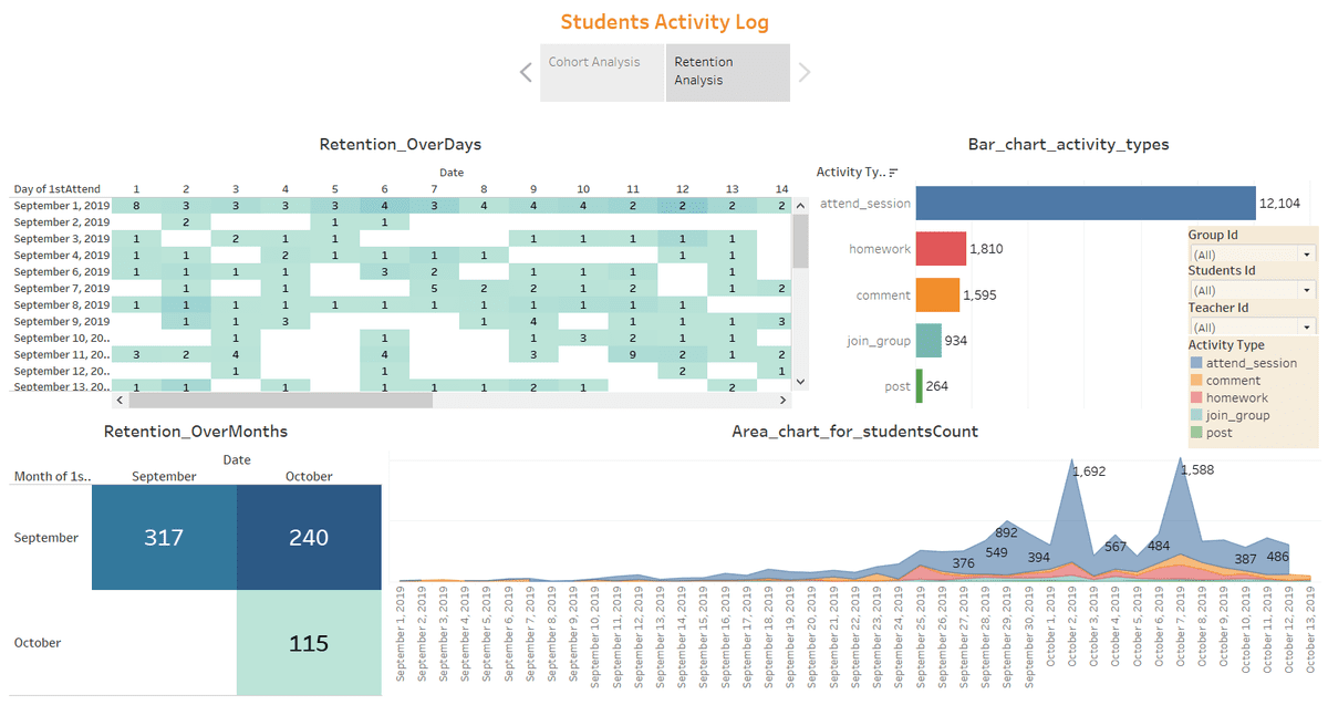 Dashboard02