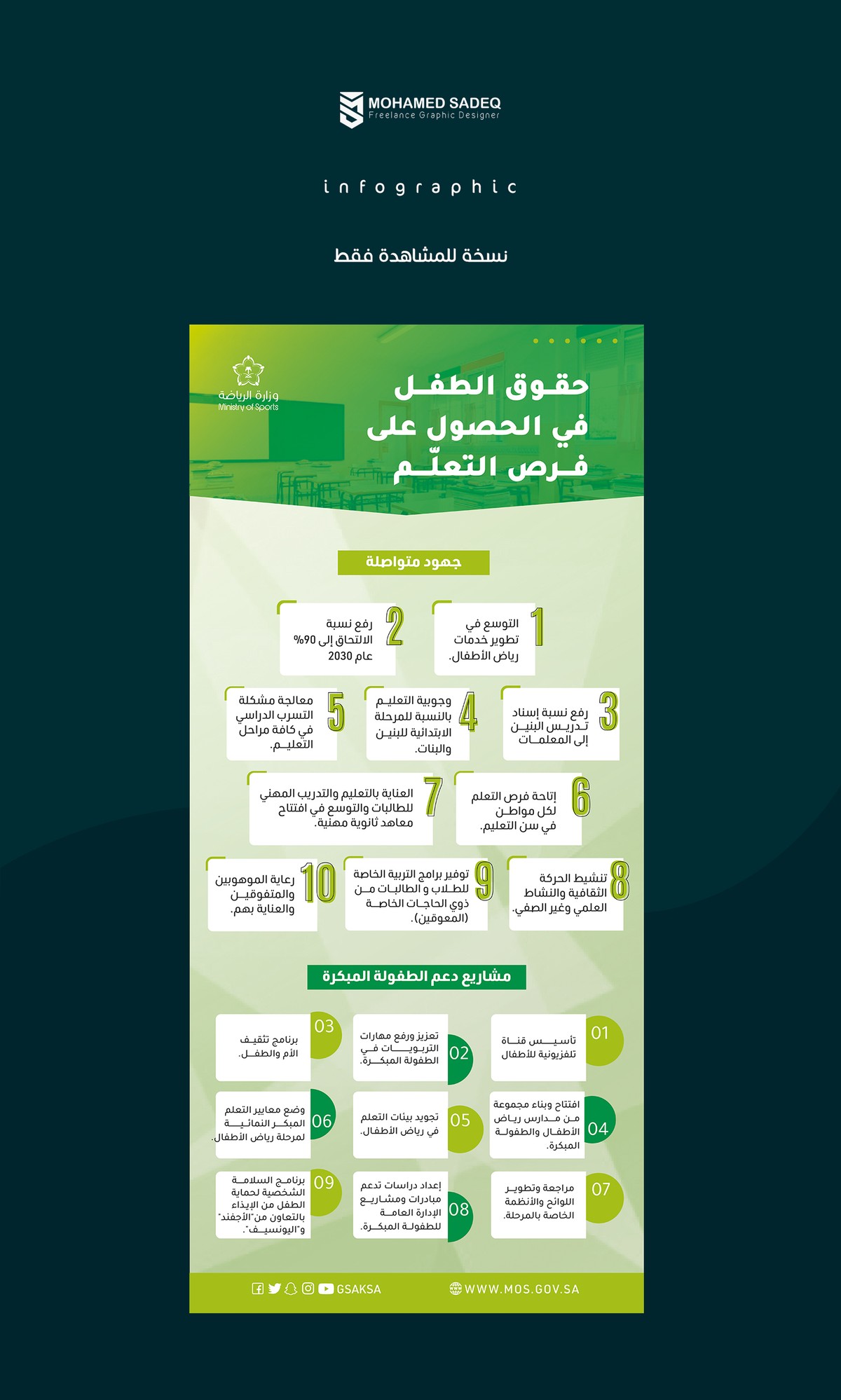 انفوجرافيك لوزارة الرياضة 