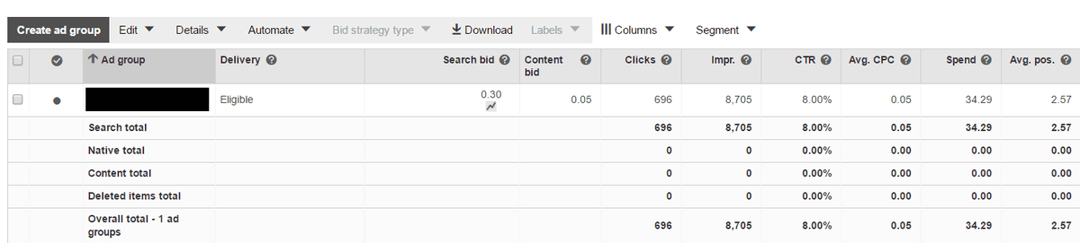 Screenshot-of-SAS-Campaign-in-Bing-Ads