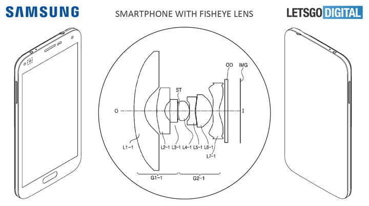 samsung-smartphone-fisheye-lens-720x720