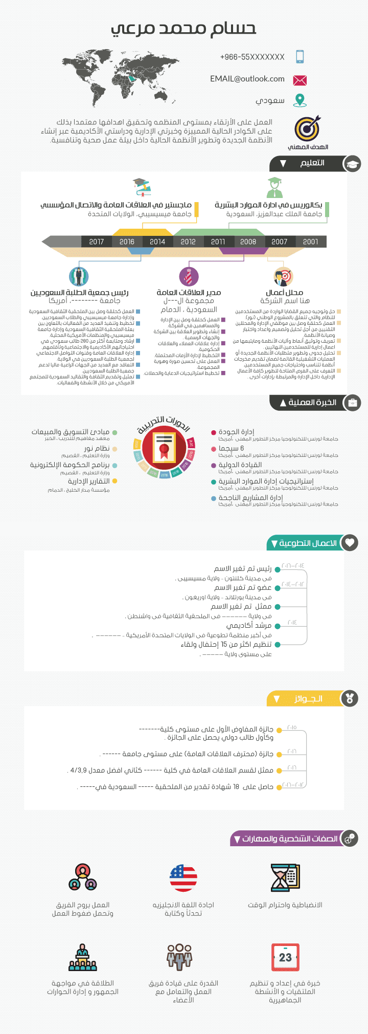 نموذج 76