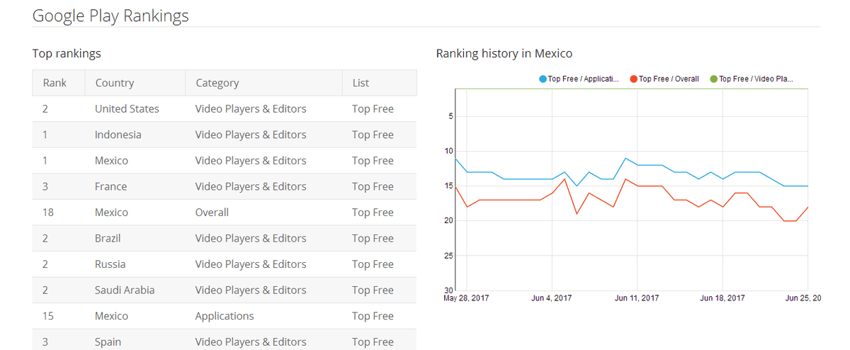 UCScreenshot20170625235536