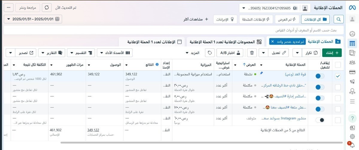 انشاء وادارة الحلمات الاعلانية على ميتا وانستقرام +نتائج الحملات الى الان