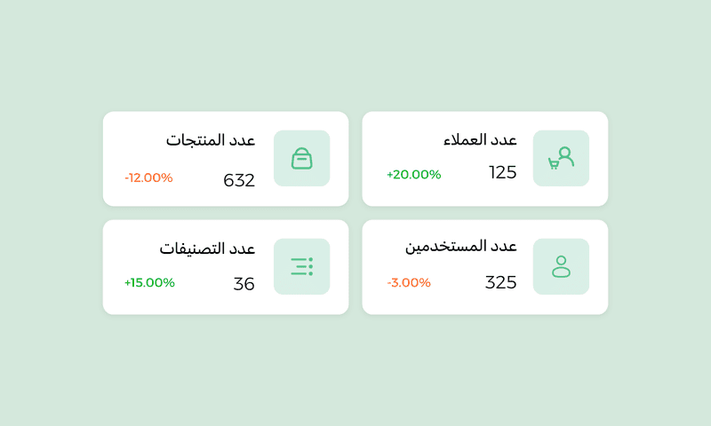 لوحة تحكم SaaS