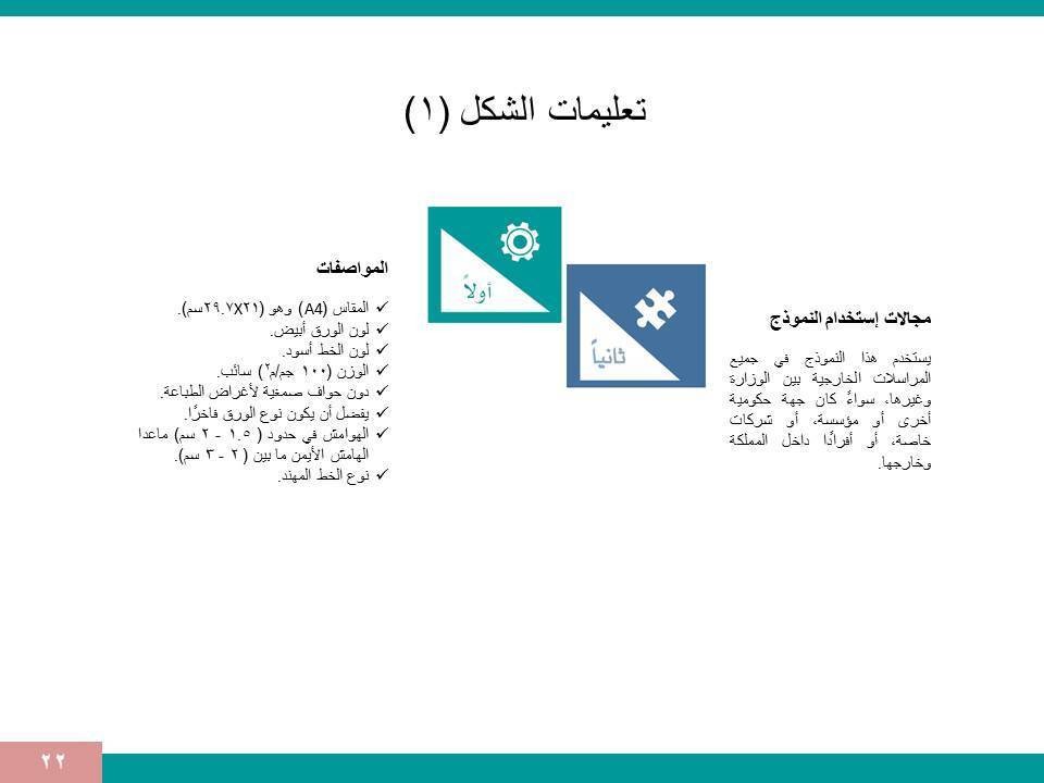 ملف Power Point بعد التحويل