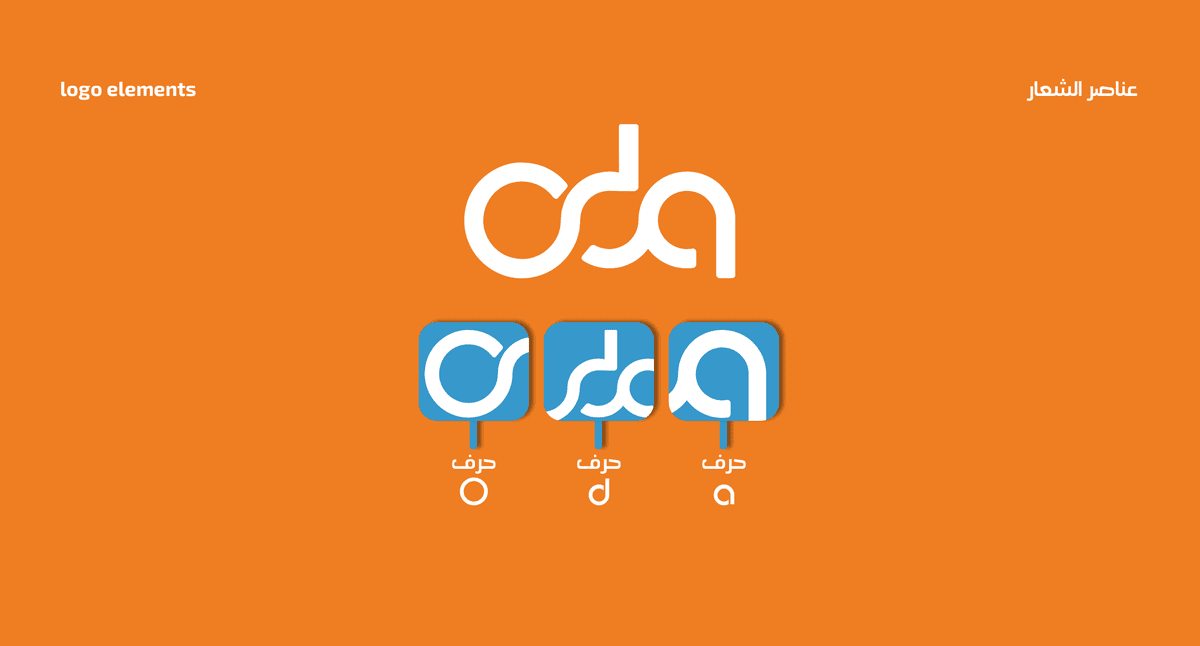 شرح عناصر الشعار