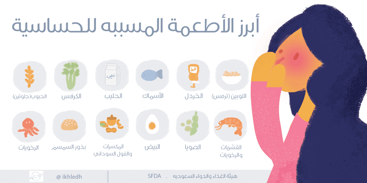 محتوى : انفوجرافيك٣