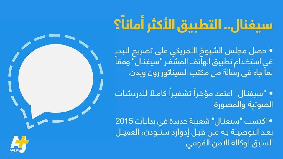 تطبيق سيغنال