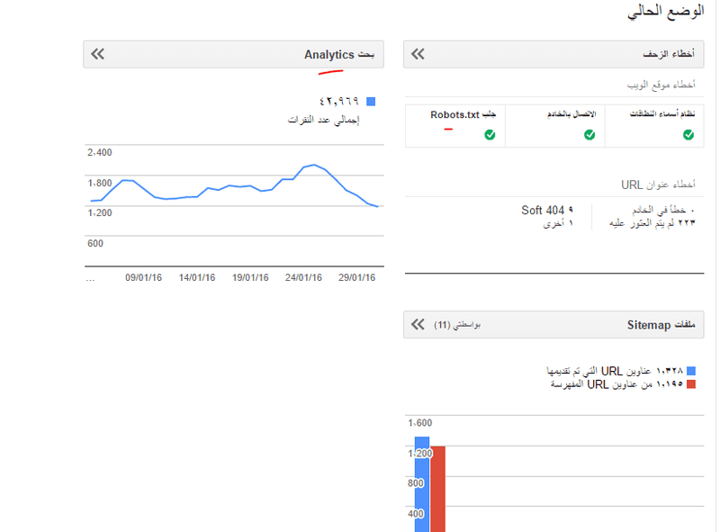 التقاط