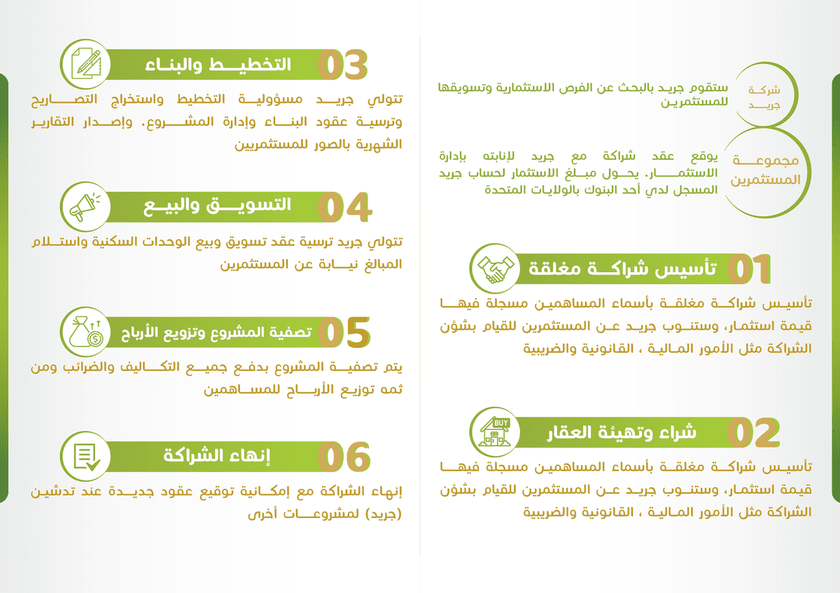 Jareed-Deals-2