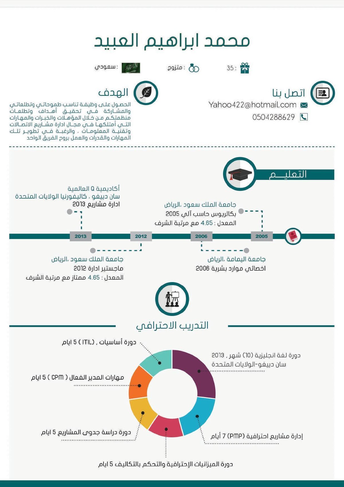 mohammed_cv_AR__E2_80_AB_E2_80_AC.compressed-page-001