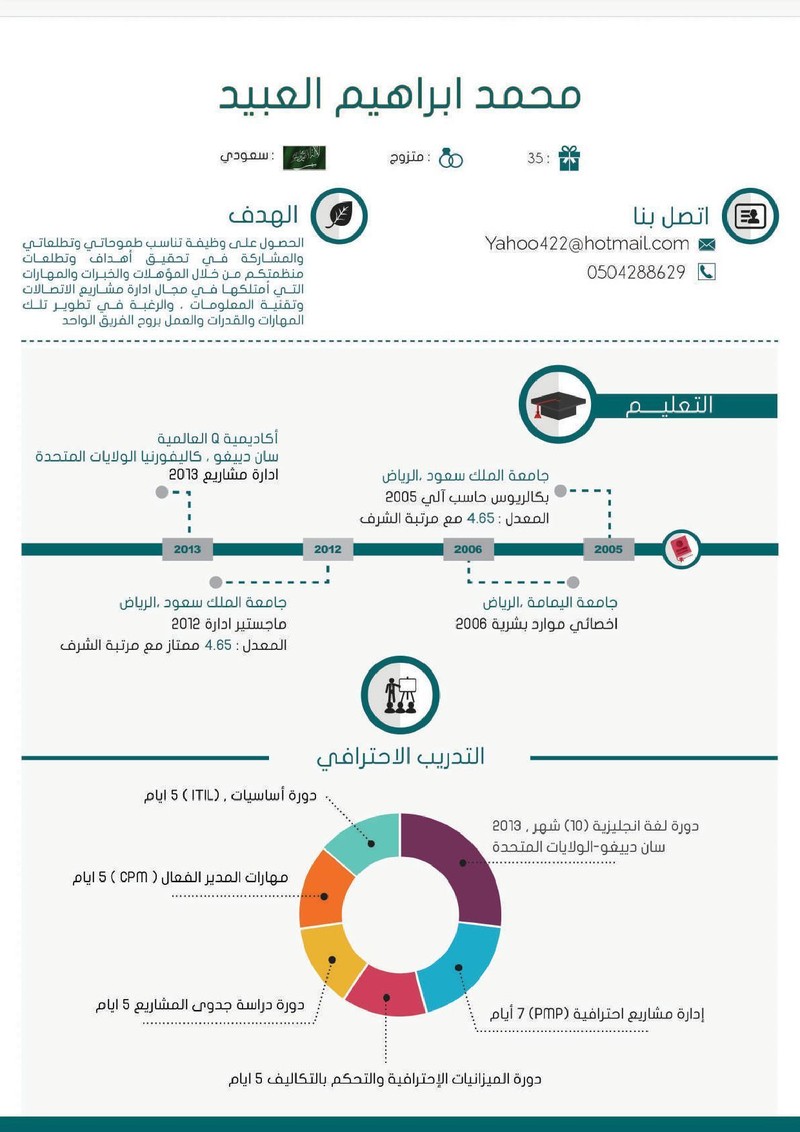 mohammed_cv_AR__E2_80_AB_E2_80_AC.compressed-page-001
